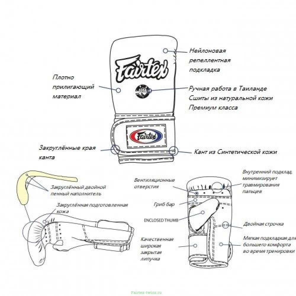 Снарядные перчатки Fairtex TGT7 black М